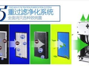 光之尊空氣凈化器 廣州家電加盟的優(yōu)質(zhì)之選與市場前景